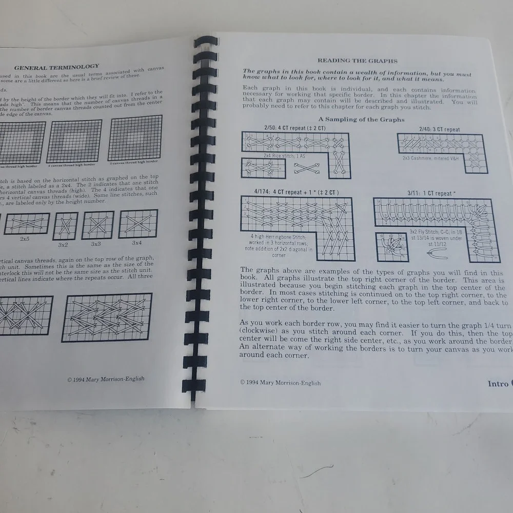Mindy English Canvas Embroidery Notebook Borders 1  1st Edition 1st Print 1994